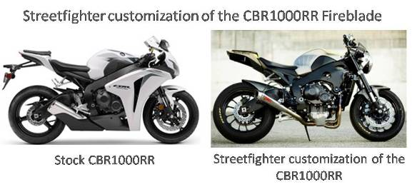 Street fighter sale motorcycle body kits